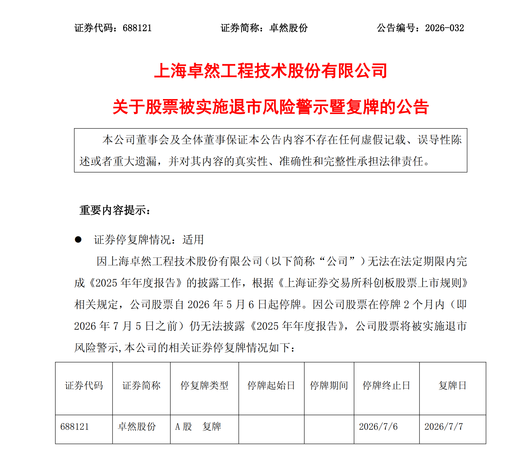 03卓然股份.png 03卓然股份.png