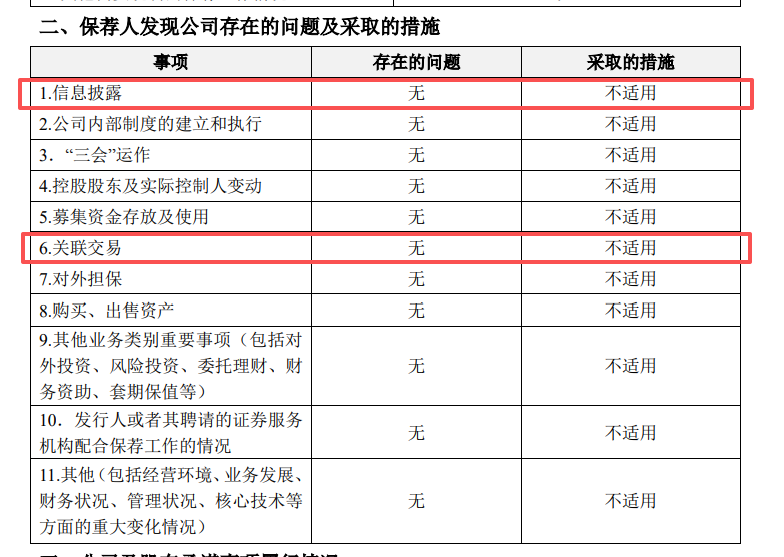2021跟踪.png 2021跟踪.png