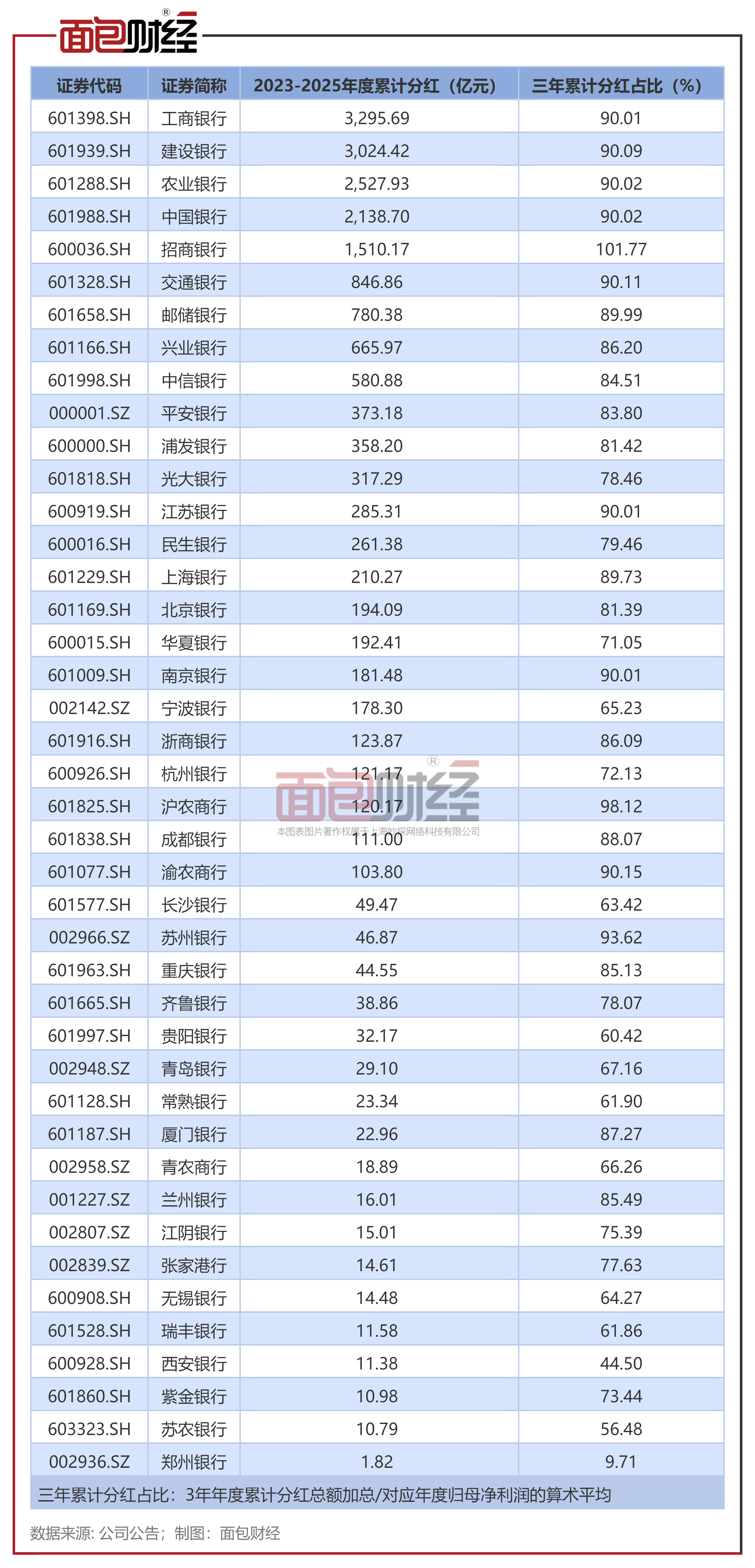 3.png 3.png