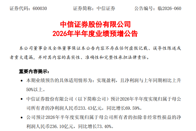 中信证券.png 中信证券.png
