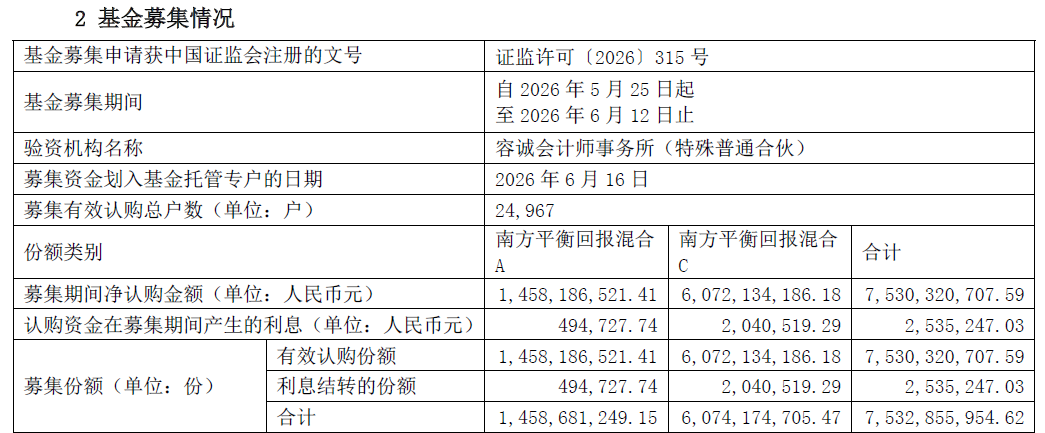 图3.png 图3.png