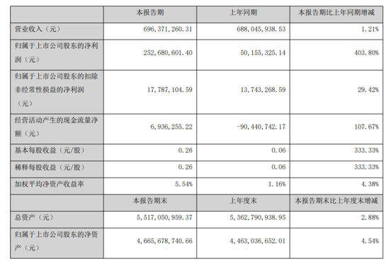图片1.png