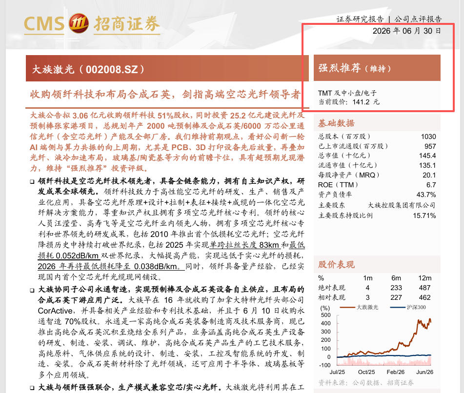 大族激光研报.png 大族激光研报.png