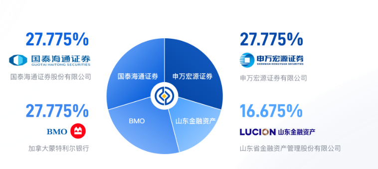 富国基金3.png