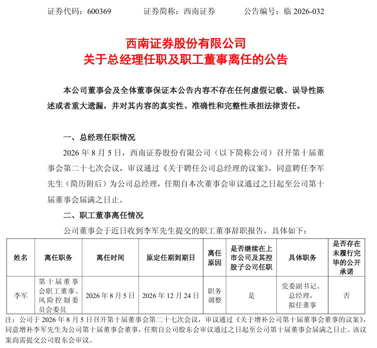 总经理.png 总经理.png