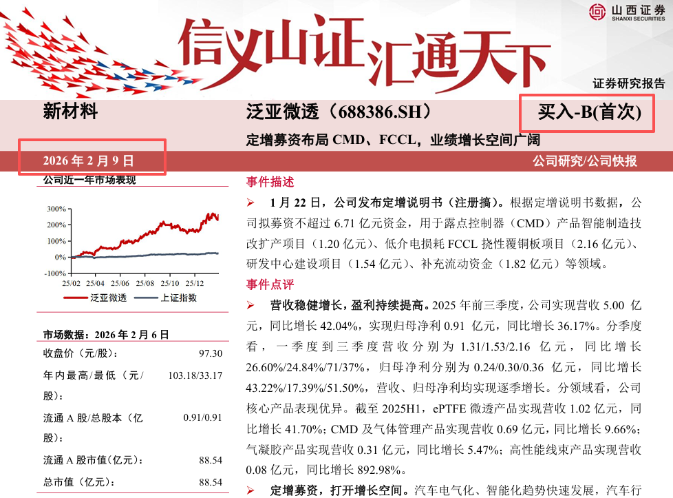 泛亚微透.png 泛亚微透.png