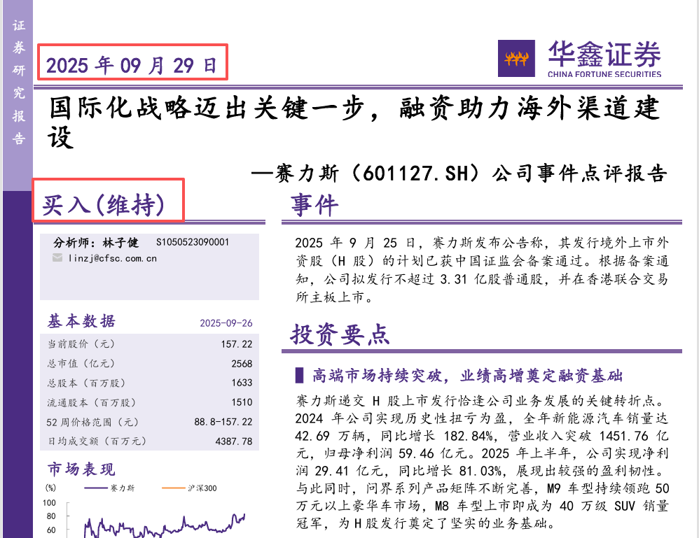 赛力斯.png 赛力斯.png