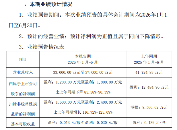 锦龙股份.png